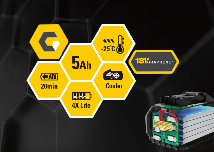 DX13 - 18V Aparafusadora de Impacto Brushless 13mm - 80 N.M